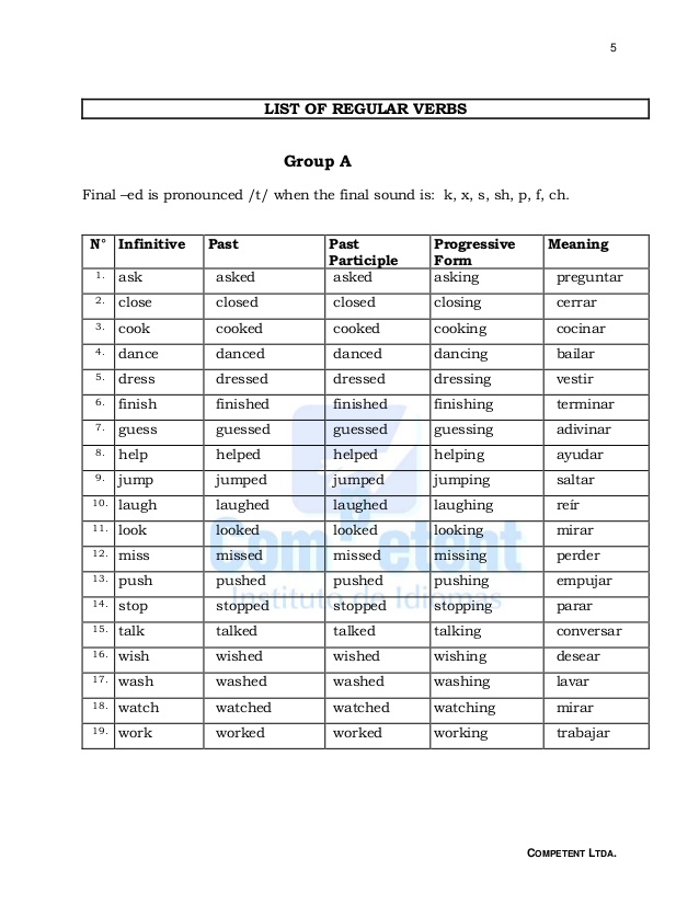 Verb Forms List With Gujarati Meaning Pdf